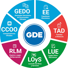 Expediente GDE